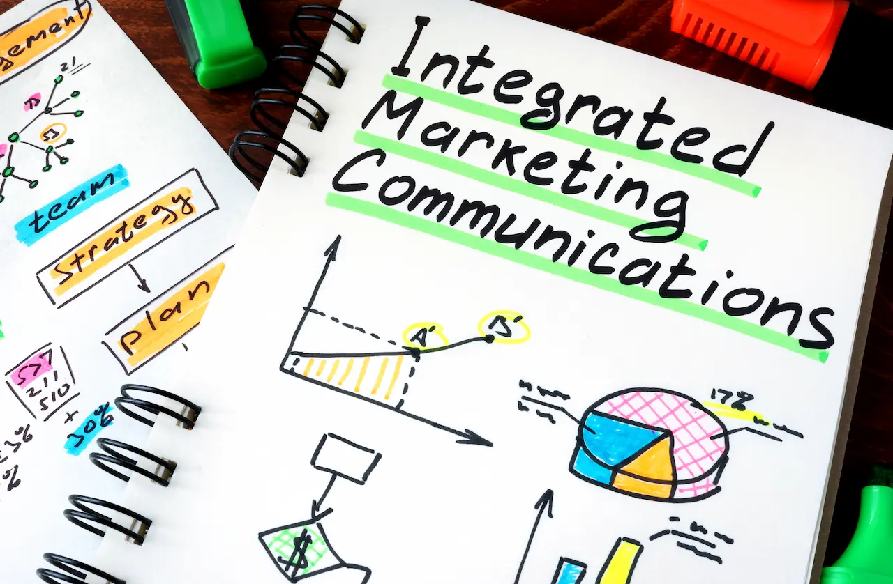 Effectiveness of Integrated Communications Programs